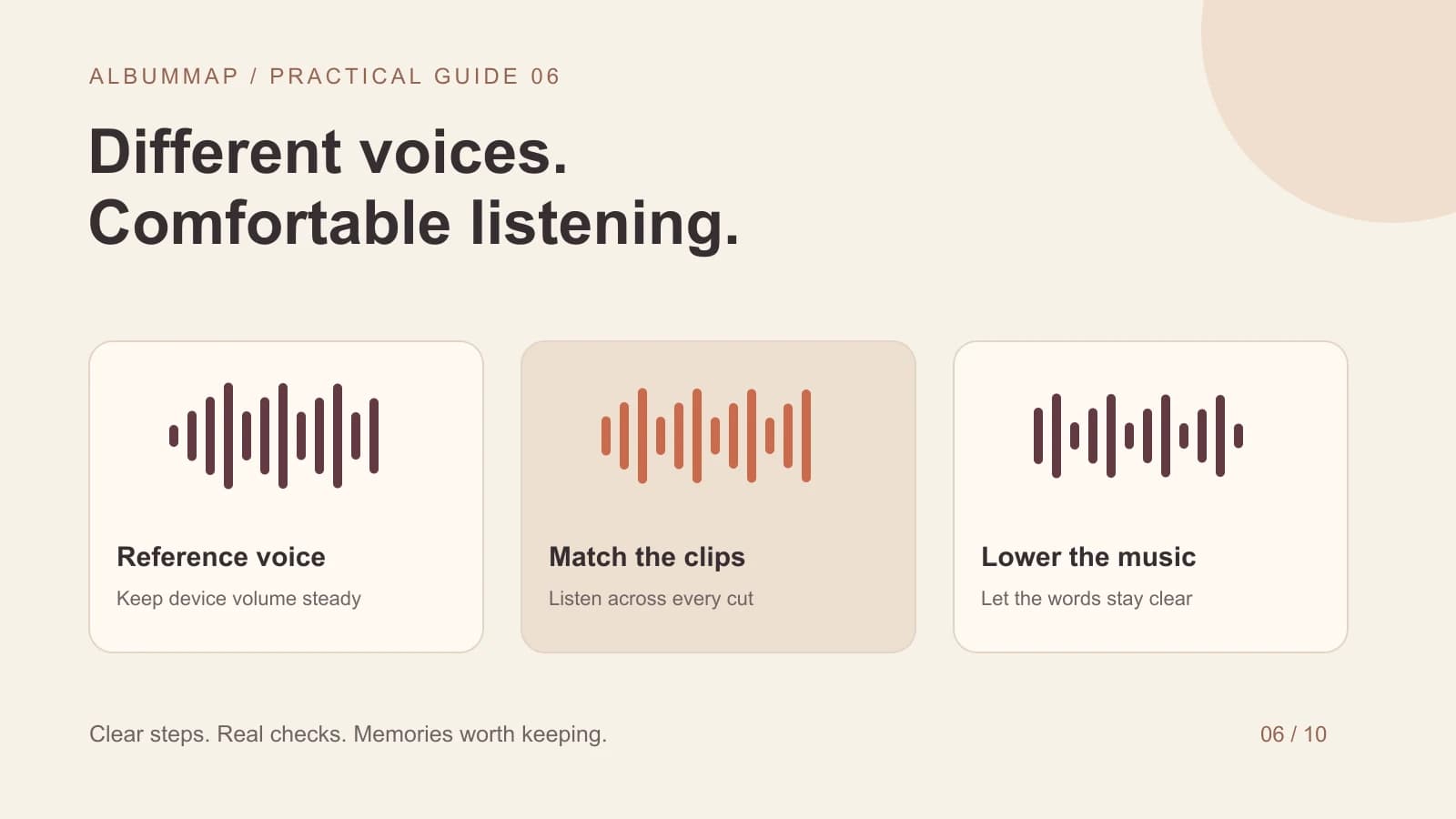 Three uneven audio waveforms becoming a balanced row of spoken messages above a quieter music bed