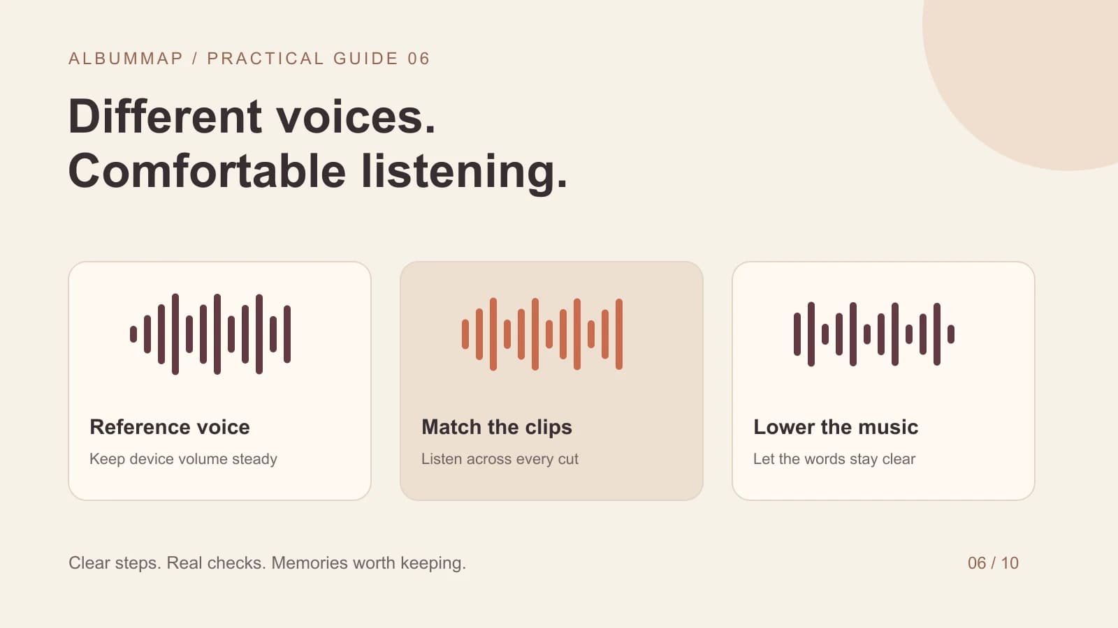 Three uneven audio waveforms becoming a balanced row of spoken messages above a quieter music bed