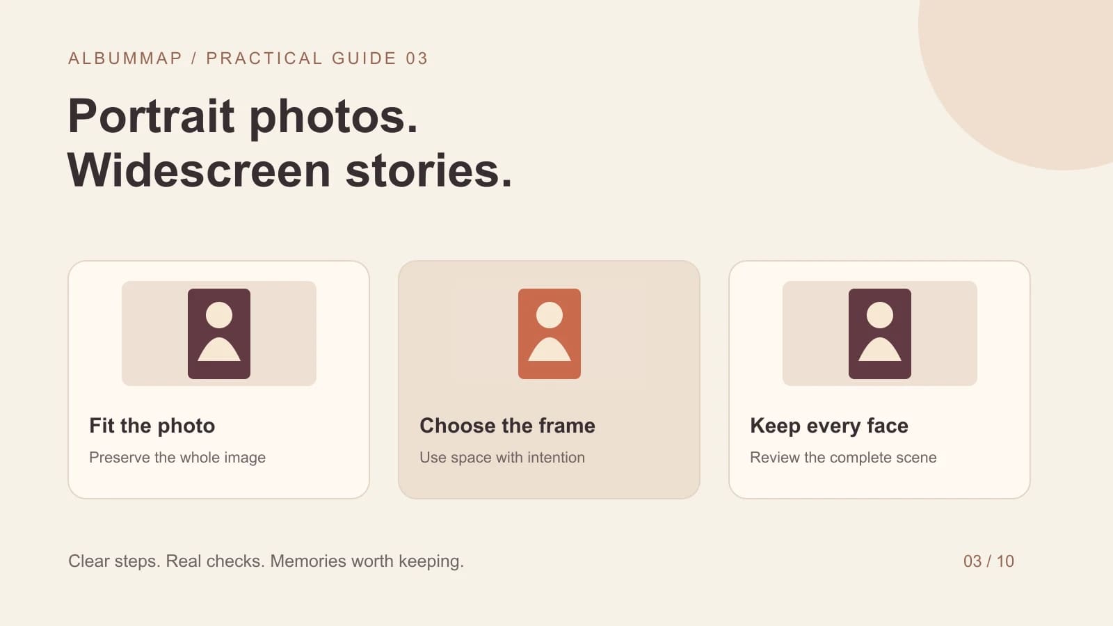 Three widescreen layouts preserving an entire vertical portrait, labeled fit the photo, choose the frame, and keep every face