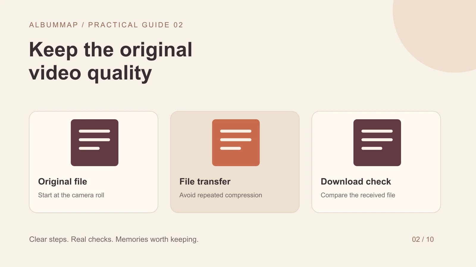 Three process cards for an original file, a file transfer, and a downloaded-video quality check